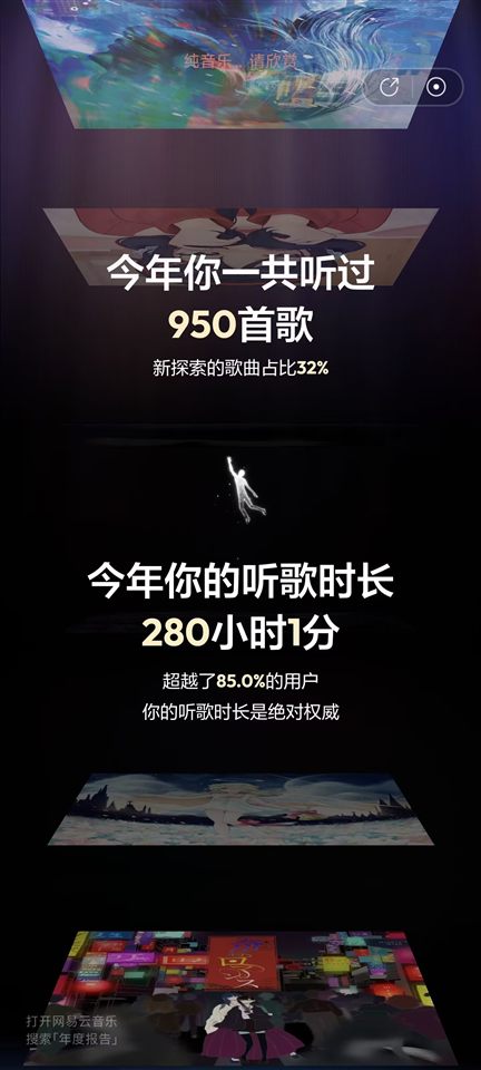 又一年傻逼二次元。九张年度记录串起这一年的听歌、现场与二次元切片。, 媒体 1